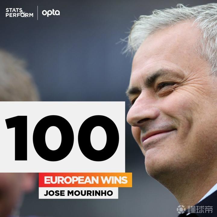 开云体育-里程碑夜迈阿密热火门线救险，欧联今晚刷纪录，目标明确，更衣室氛围转暖的简单介绍-开云体育